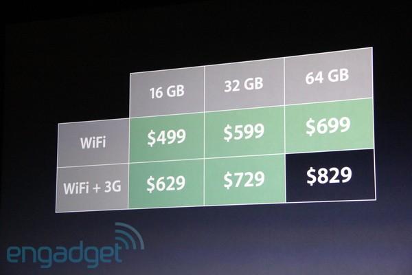 İşte Apple iPad 2'nin fiyatları