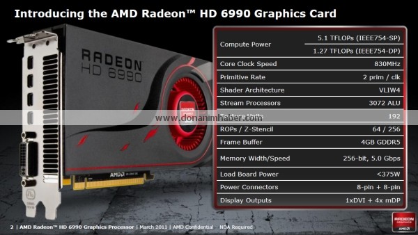 AMD HD 6990 çıktı; Yeni kral 699$'a lanse edildi