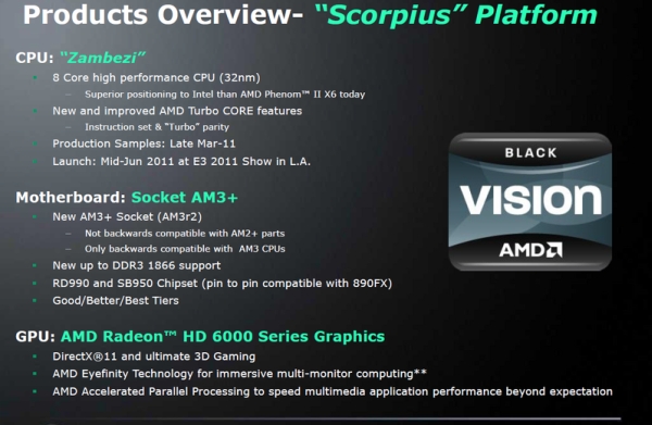 AMD'nin Bulldozer tabanlı yeni nesil işlemcileri Haziran ayında satışa sunulabilir