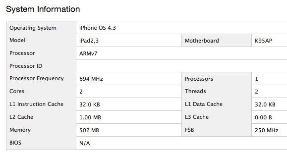 Apple doğruladı; A5 işlemcisi 1GHz'de çalışıyor