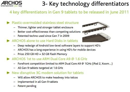 Archos yeni nesil tabletlerinde 1.6GHz'de çalışan çift çekirdekli işlemci kullanacak