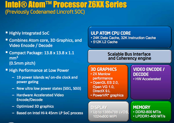 Intel'den ARM'a yanıt geldi geldi; Atom Z670