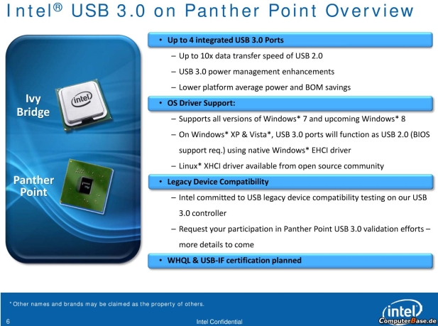 Intel'den DirectX 11, PCIe 3.0 ve USB 3.0 desteği 