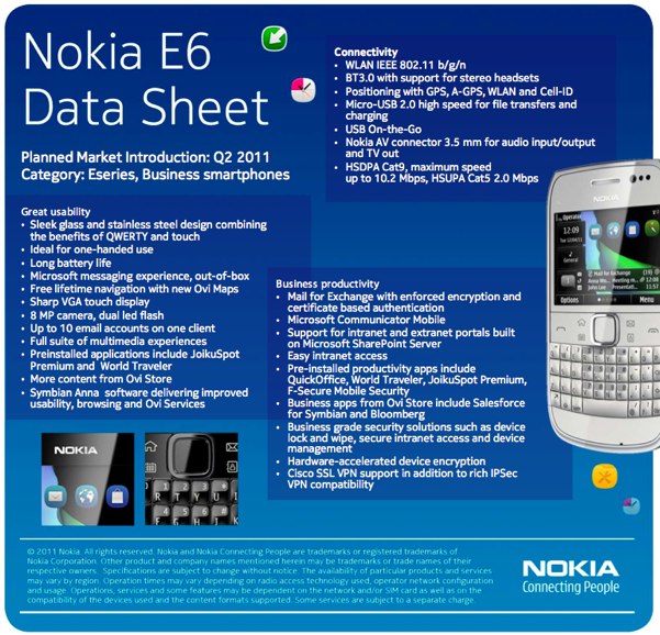 Nokia dokunmatik ekranlı ve QWERT klavyeli  telefonu E6'yı duyurdu