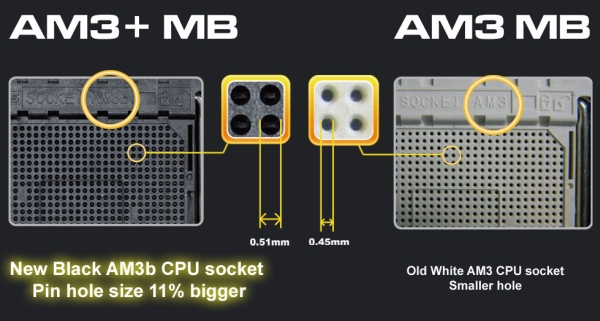 ASRock: AMD'nin Bulldozer işlemcileri Soket AM3 anakartlarda stabil çalışmayabilir