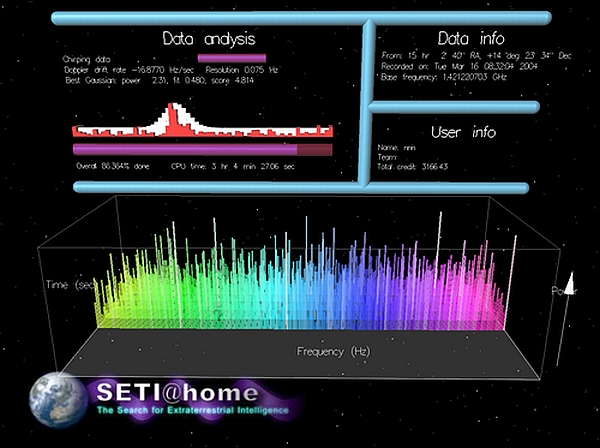 SETI projesi askıya alındı