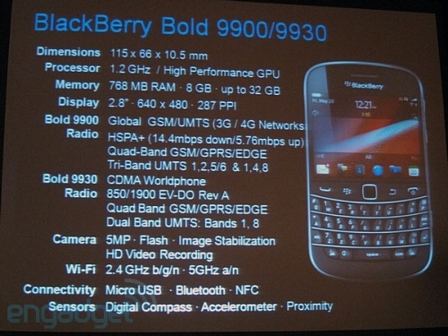 Huzurlarınızda yeni BlackBerry Bold 9900/9930 Touch