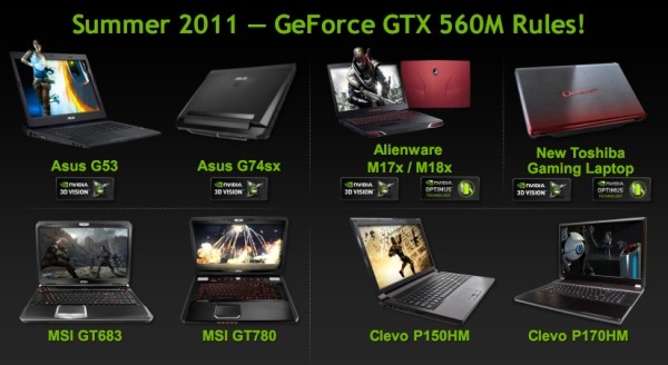 Nvidia yeni GPU'ları GeForce GTX 560M ve GeForce GT 520MX ile kablolu 3D gözlüğünü duyurdu