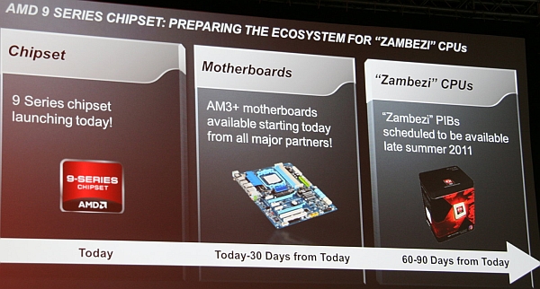 Resmi: AMD'nin Bulldozer FX işlemcileri ertelendi