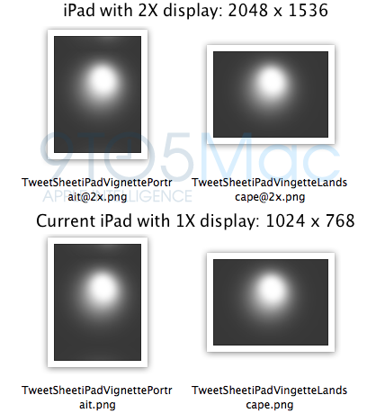 iPad 3, 264 DPI'lık ekrana sahip olacak mı ?