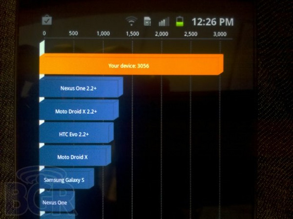 Android 2.3.4 destekli ve QWERTY klavyeli Samsung SGH-i927 görüntülendi