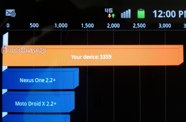 4.5-inç ekrana sahip Samsung Hercules, Quadrant testinden 3359 puan aldı