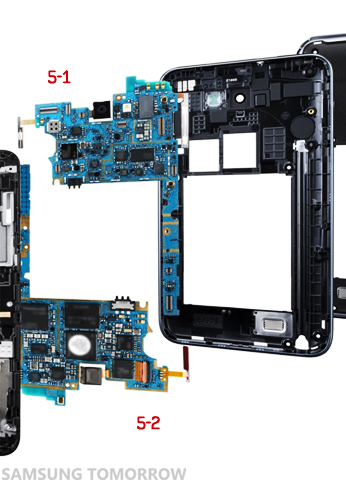 Samsung, Galaxy Note modelinin donanım parçalarını sitesinde paylaştı