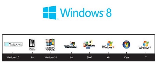 Microsoft yeni Windows logosu üzerinde çalışıyor
