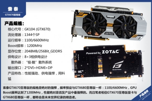 En kaslı GeForce GTX 670, Zotac'dan: İleri seviyede özelleştirilen Extreme Edition
