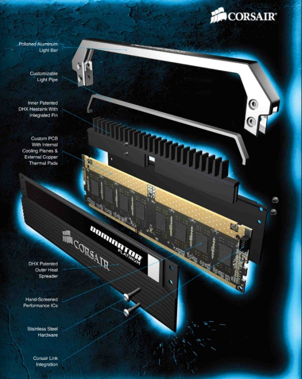 Corsair 3GHz'de çalışan Dominator Platinum serisi DDR3 bellekler hazırlıyor