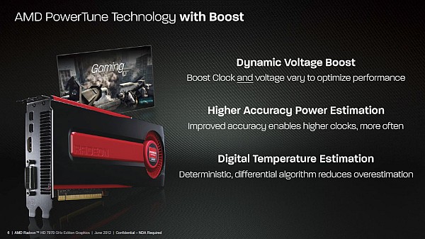En hızlı GPU yarışında AMD yeniden lider; Radeon HD 7970GHz Edition tanıtıldı