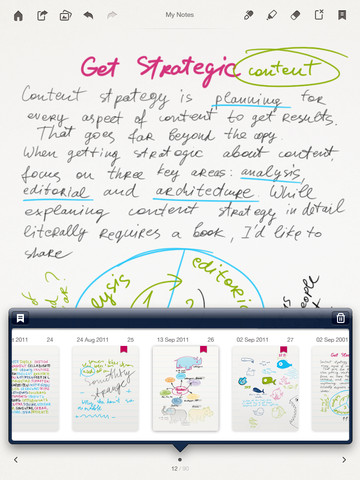 Öğrenciler için öne çıkan 7 iPad uygulaması