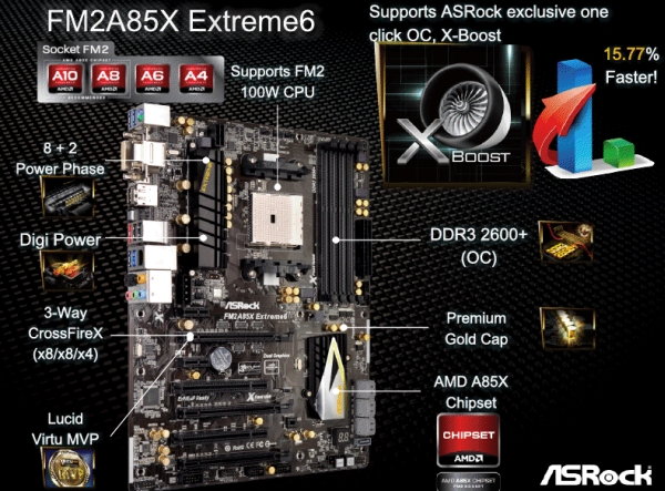 ASRock'tan yeni nesil Fusion işlemciler için anakart; A85X Extreme6