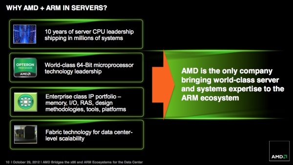 AMD, ARM tabanlı işlemci üreteceğini resmi olarak açıkladı