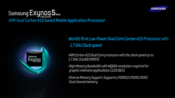 Samsung yeni Exynos 5 Dual çipseti için bir tanıtım videosu yayınladı