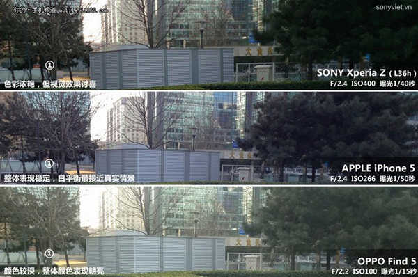 SonyViet tarafından, Apple iPhone 5, Sony Xperia Z ve Oppo Find 5 modellerinin kamera performans testleri yayınlandı