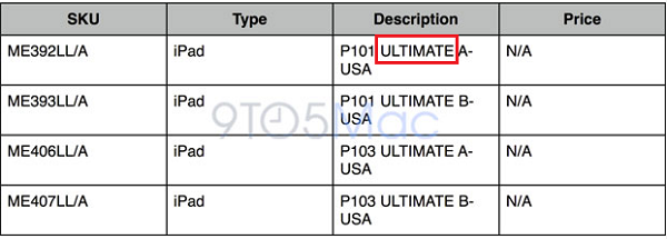 128GB kapasiteli bir iOS cihazı iOS 6.1 beta kodlarında ortaya çıktı