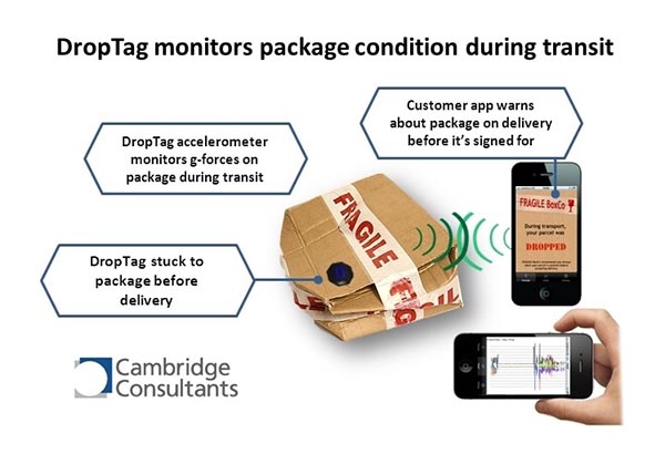 DropTag ile kargo paketlerinin durumları hakkında ayrıntılı bilgi almak mümkün hale geliyor