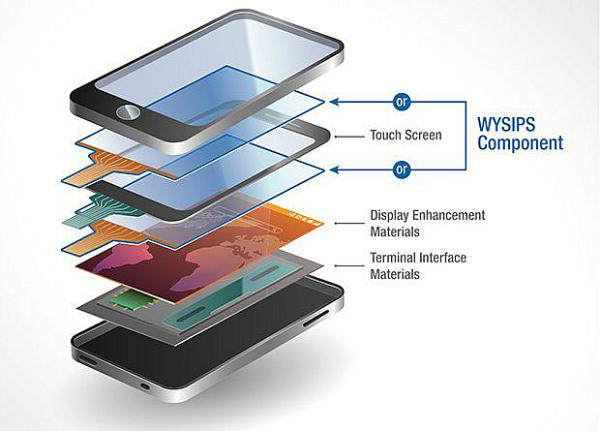 İddia : Nokia, sonraki modellerinde ekrana entegre güneş panelleri kullanabilir   