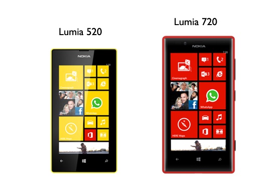 Nokia Lumia 520 ve Lumia 720 modelleri yılın ikinci çeyreğinde ülkemizde satışa sunulacak