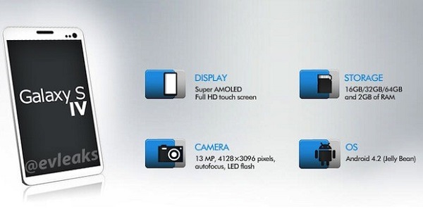 Samsung Galaxy S4'e ait olduğu ileri sürülen yeni görseller yayınlandı