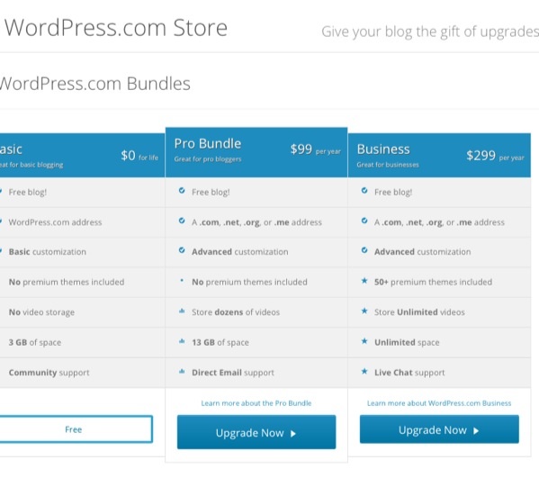 WordPress şirketlere özel yeni blog servisini duyurdu