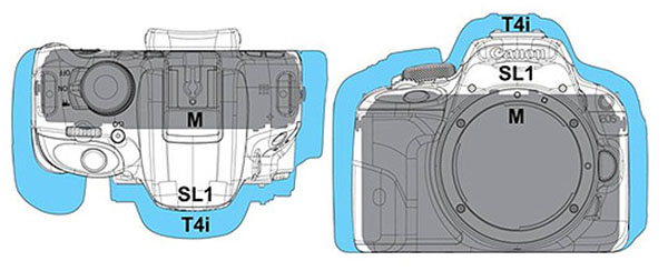 Canon'dan üretilmiş en hafif ve küçük DSLR fotoğraf makinesi, 'EOS 100D/Rebel SL1'