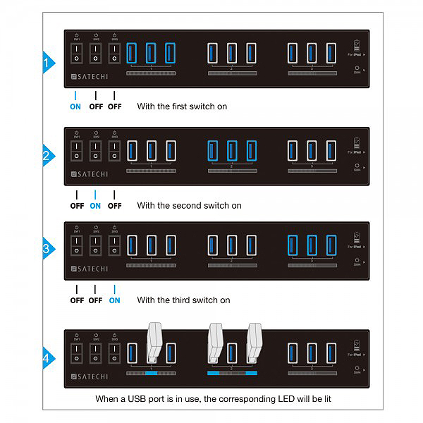 Satechi, yeni geliştirdiği USB 3.0 çoklayıcı modelinin satışına başladı