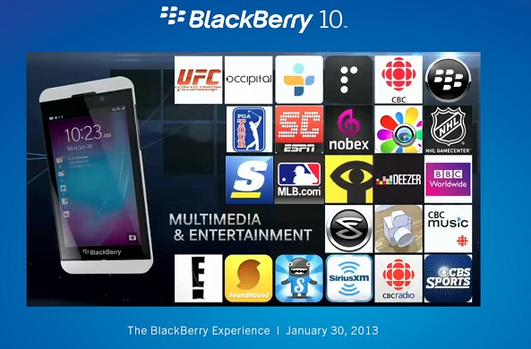 BlackBerry 10 uygulamaları 100 bin rakamını geçti