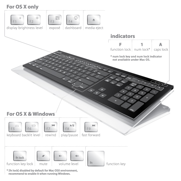 Moshi, Mac ve Windows işletim sistemleri ile uyumlu yeni klavye modelini duyurdu