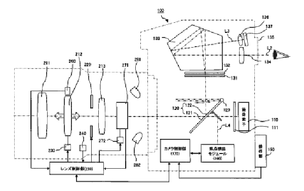 Nikon'dan lensleri değiştirilebilir fotoğraf makineleri için güvenlik amaçlı yeni patent