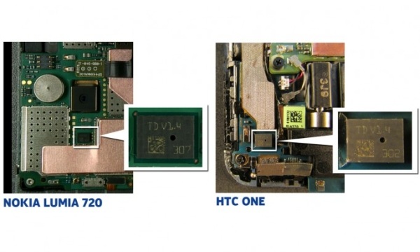 Nokia'nın HAAC mikrofon davası HTC One satışlarını etkilemeyecek