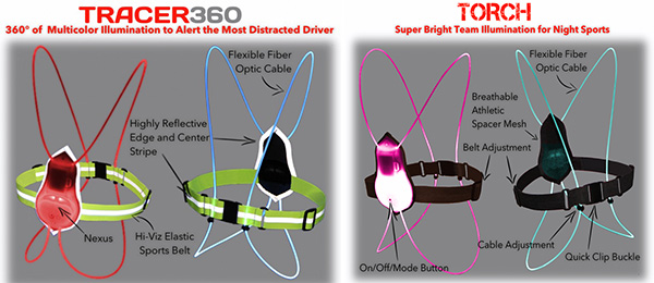 Gece spor yapanlar için geliştirilmiş giyilebilir güvenlik sistemi projesi, 'Tracer360 ve Torch'