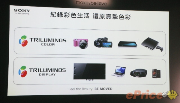 Sony'nin yeni üst düzey akıllı telefonu ve diğer elektronik cihazlarında TRILUMINOS panel kullanılacak
