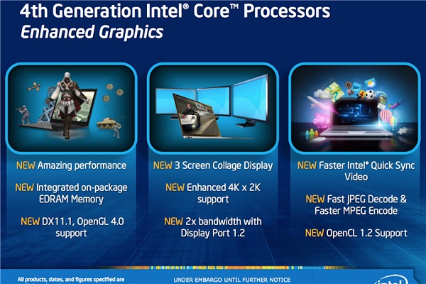 Intel, Haswell yongasetlerinde grafik birimlerini HD 5000, Iris ve Iris pro olarak üçe ayıracak