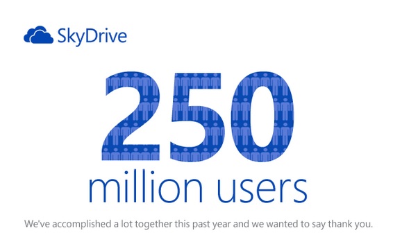SkyDrive, 250 milyon kullanıcıyı geride bıraktı