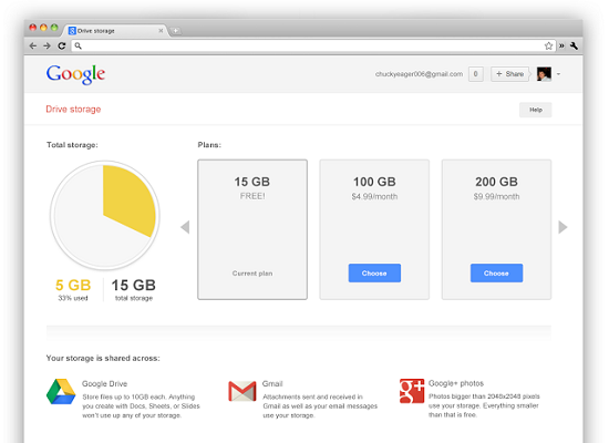 Google; Gmail, Drive ve Google+ Fotoğraflar için 15GB ortak alan sunmaya başladı