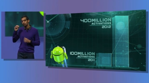 Google: 900 milyon Android aktive edildi, 48 milyar uygulama indirildi