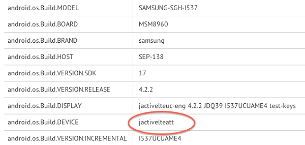 Galaxy S4 Active'in işlemcisi Snapdragon MSM8960 olabilir