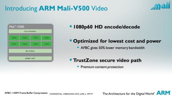 Computex 2013: ARM Cortex-A12 işlemci, Mali-T622 GPU ve Mali-V500 video birimi resmen duyuruldu