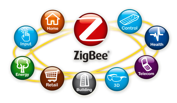 ZigBee desteği önce Samsung ardından HTC cihazlarında yer bulabilir