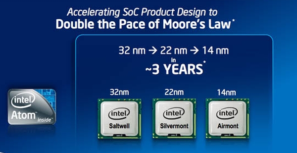 Intel, 'Atom' markasını öldürmeye hazırlanıyor 