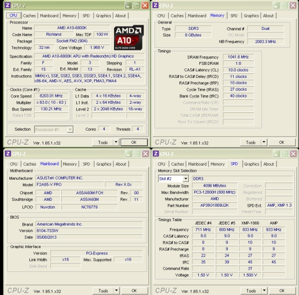 AMD'nin Fusion A10-6800K işlemcisi 8.2GHz'e hız aşırtıldı