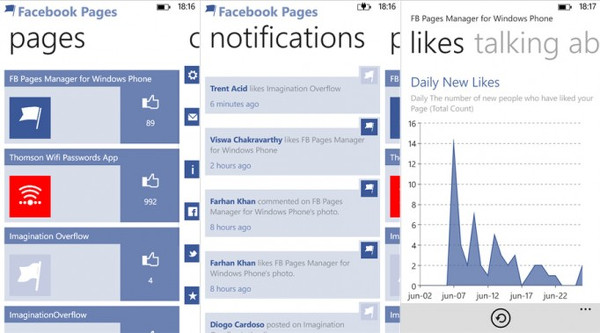 Windows Phone için Facebook Sayfa Yöneticisi günlük 20 bin kullanıma ulaştı